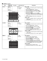 Предварительный просмотр 24 страницы JVC AV-29ST16 Service Manual