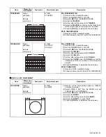 Предварительный просмотр 25 страницы JVC AV-29ST16 Service Manual