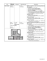 Предварительный просмотр 27 страницы JVC AV-29ST16 Service Manual