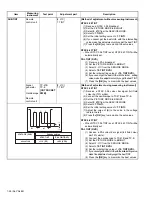 Предварительный просмотр 28 страницы JVC AV-29ST16 Service Manual