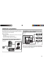 Предварительный просмотр 52 страницы JVC AV-29ST16 Service Manual