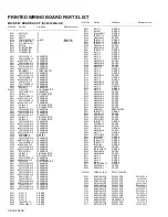 Предварительный просмотр 61 страницы JVC AV-29ST16 Service Manual