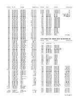 Предварительный просмотр 64 страницы JVC AV-29ST16 Service Manual