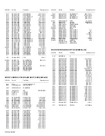 Предварительный просмотр 65 страницы JVC AV-29ST16 Service Manual