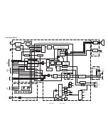 Предварительный просмотр 70 страницы JVC AV-29ST16 Service Manual