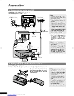 Предварительный просмотр 3 страницы JVC AV-29TX1EP, AV-29TX1EPS Instructions Manual