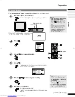 Предварительный просмотр 4 страницы JVC AV-29TX1EP, AV-29TX1EPS Instructions Manual