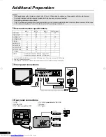 Предварительный просмотр 27 страницы JVC AV-29TX1EP, AV-29TX1EPS Instructions Manual