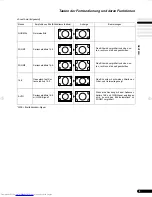 Предварительный просмотр 42 страницы JVC AV-29TX1EP, AV-29TX1EPS Instructions Manual