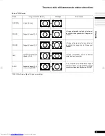 Предварительный просмотр 74 страницы JVC AV-29TX1EP, AV-29TX1EPS Instructions Manual