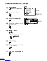 Предварительный просмотр 79 страницы JVC AV-29TX1EP, AV-29TX1EPS Instructions Manual