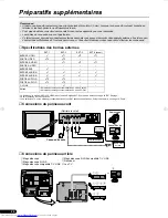 Предварительный просмотр 91 страницы JVC AV-29TX1EP, AV-29TX1EPS Instructions Manual