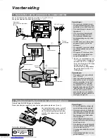 Предварительный просмотр 99 страницы JVC AV-29TX1EP, AV-29TX1EPS Instructions Manual