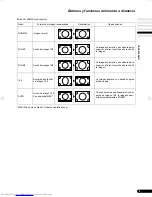 Предварительный просмотр 138 страницы JVC AV-29TX1EP, AV-29TX1EPS Instructions Manual