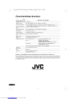 Предварительный просмотр 161 страницы JVC AV-29TX1EP, AV-29TX1EPS Instructions Manual