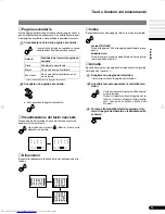 Предварительный просмотр 174 страницы JVC AV-29TX1EP, AV-29TX1EPS Instructions Manual