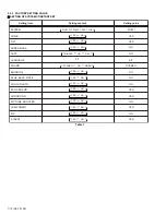 Preview for 10 page of JVC AV-29V314 Service Manual