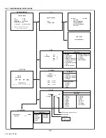 Preview for 16 page of JVC AV-29V314 Service Manual