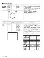 Preview for 28 page of JVC AV-29V314 Service Manual