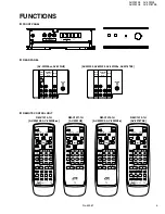 Предварительный просмотр 5 страницы JVC AV-29WS3 Service Manual