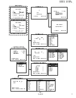 Предварительный просмотр 17 страницы JVC AV-29WS3 Service Manual