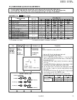 Предварительный просмотр 19 страницы JVC AV-29WS3 Service Manual