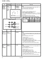 Предварительный просмотр 20 страницы JVC AV-29WS3 Service Manual