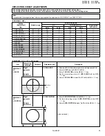 Предварительный просмотр 23 страницы JVC AV-29WS3 Service Manual