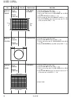 Предварительный просмотр 28 страницы JVC AV-29WS3 Service Manual