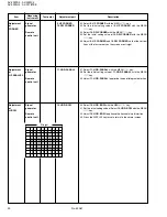 Предварительный просмотр 30 страницы JVC AV-29WS3 Service Manual