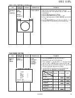 Предварительный просмотр 35 страницы JVC AV-29WS3 Service Manual