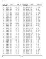 Предварительный просмотр 63 страницы JVC AV-29WS3 Service Manual