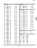 Предварительный просмотр 66 страницы JVC AV-29WS3 Service Manual