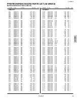 Предварительный просмотр 70 страницы JVC AV-29WS3 Service Manual