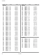 Предварительный просмотр 71 страницы JVC AV-29WS3 Service Manual