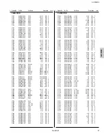 Предварительный просмотр 72 страницы JVC AV-29WS3 Service Manual