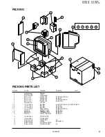 Предварительный просмотр 78 страницы JVC AV-29WS3 Service Manual