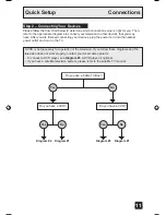 Preview for 11 page of JVC AV-30W475 User Manual