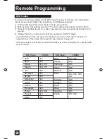 Preview for 20 page of JVC AV-30W475 User Manual