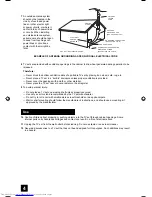 Preview for 4 page of JVC AV-30W476 I'Art User Manual