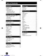 Preview for 6 page of JVC AV-30W476 I'Art User Manual