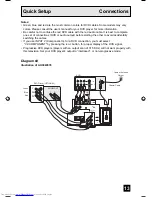 Preview for 13 page of JVC AV-30W476 I'Art User Manual