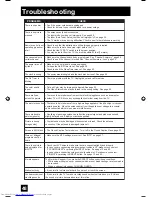 Preview for 48 page of JVC AV-30W476 I'Art User Manual