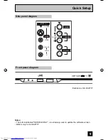 Preview for 9 page of JVC AV-30W777, AV-30W767 User Manual