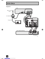 Preview for 14 page of JVC AV-30W777, AV-30W767 User Manual