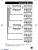 Preview for 29 page of JVC AV-30W777, AV-30W767 User Manual