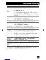 Preview for 63 page of JVC AV-30W777, AV-30W767 User Manual