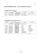 Preview for 3 page of JVC AV 32120 Service Manual