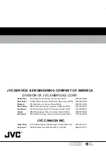 Preview for 4 page of JVC AV 32120 Service Manual