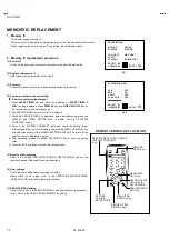 Preview for 14 page of JVC AV 32120 Service Manual